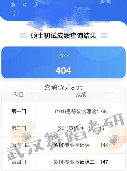 喜鹊查分app