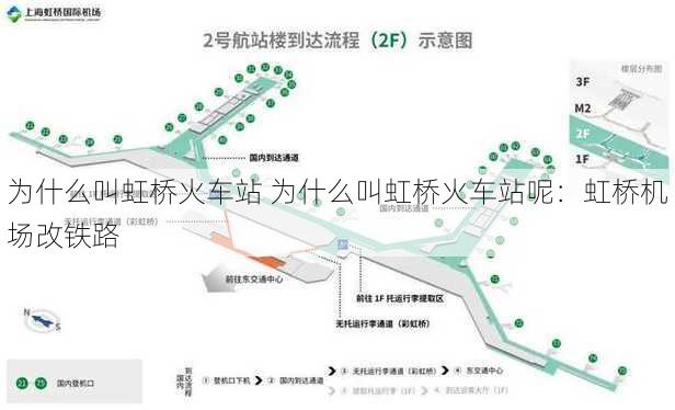 为什么叫虹桥火车站 为什么叫虹桥火车站呢：虹桥机场改铁路