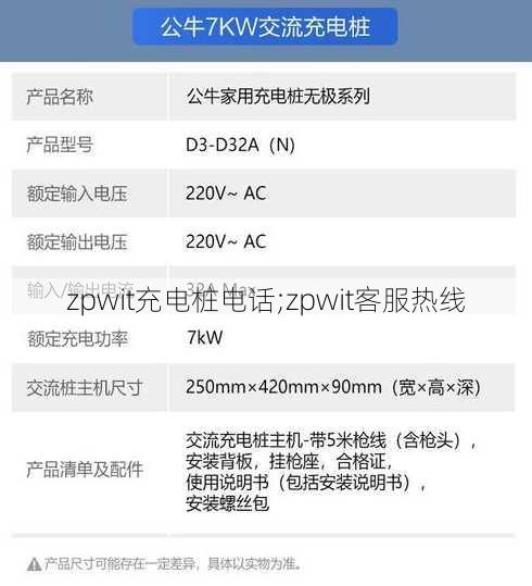 zpwit充电桩电话;zpwit客服热线