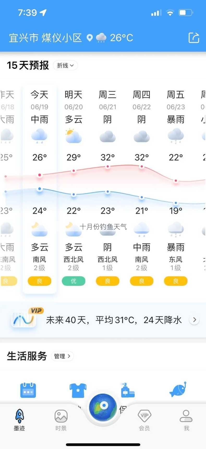 十月份钓鱼天气