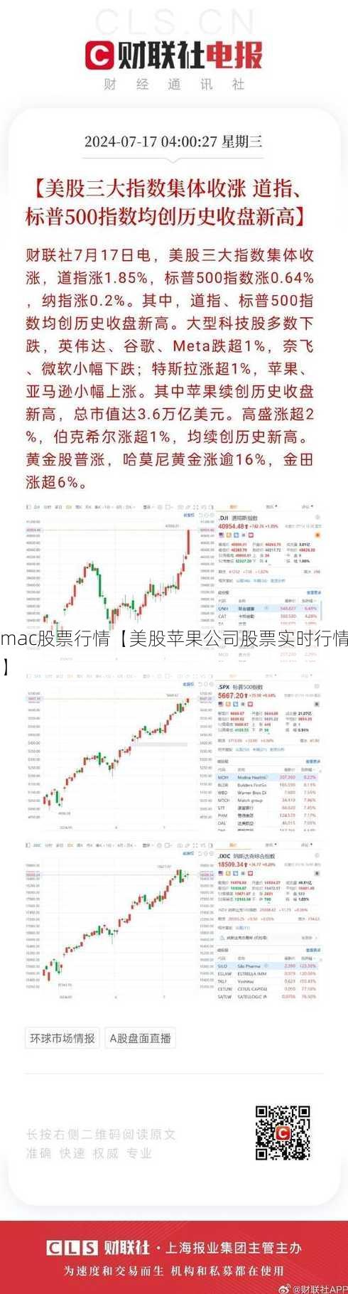 mac股票行情【美股苹果公司股票实时行情】