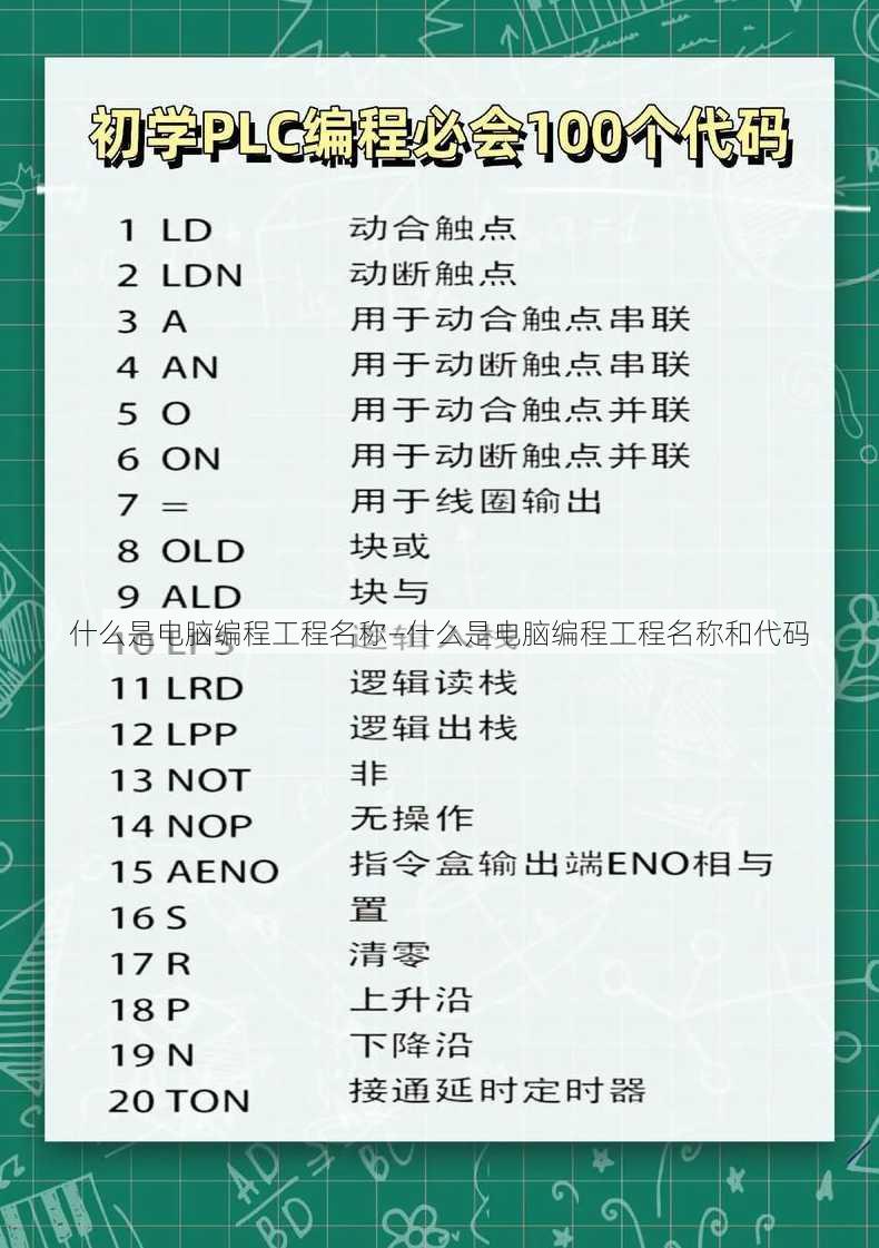 什么是电脑编程工程名称—什么是电脑编程工程名称和代码