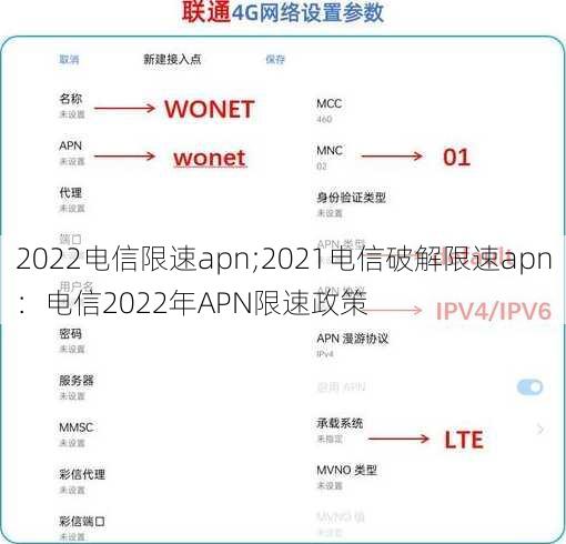 2022电信限速apn;2021电信破解限速apn：电信2022年APN限速政策