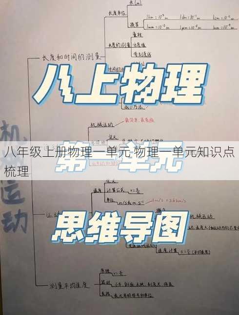 八年级上册物理一单元 物理一单元知识点梳理