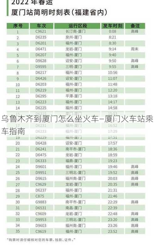 乌鲁木齐到厦门怎么坐火车—厦门火车站乘车指南