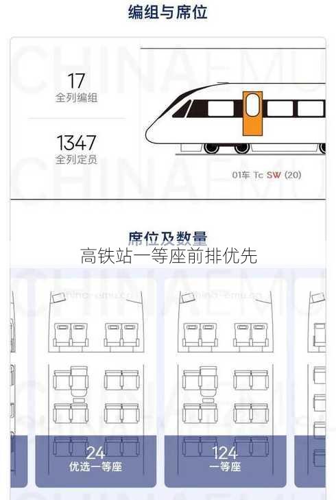 高铁站一等座前排优先