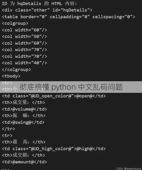 彻底搞懂 python 中文乱码问题