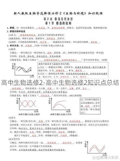 高中生物选修2-高中生物选修2知识点总结