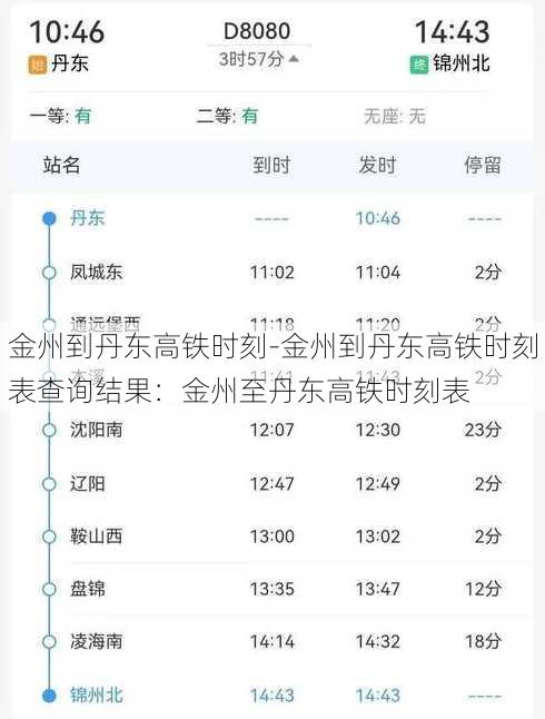 金州到丹东高铁时刻-金州到丹东高铁时刻表查询结果：金州至丹东高铁时刻表