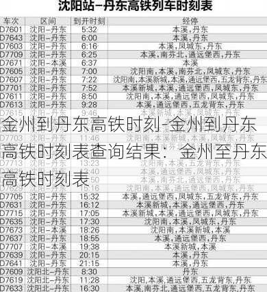 金州到丹东高铁时刻-金州到丹东高铁时刻表查询结果：金州至丹东高铁时刻表