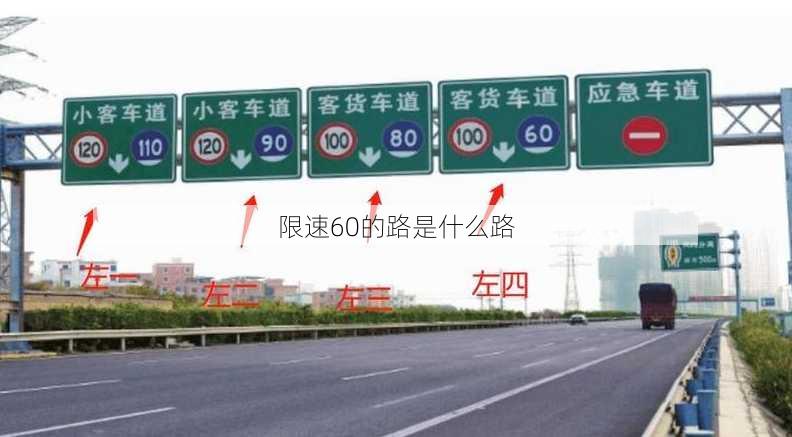 限速60的路是什么路