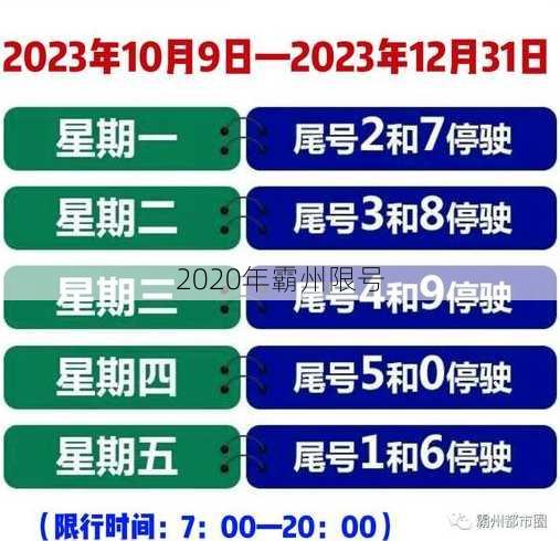 2020年霸州限号