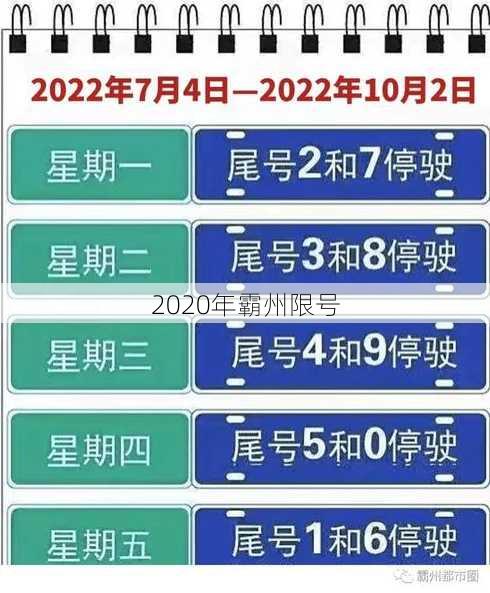 2020年霸州限号