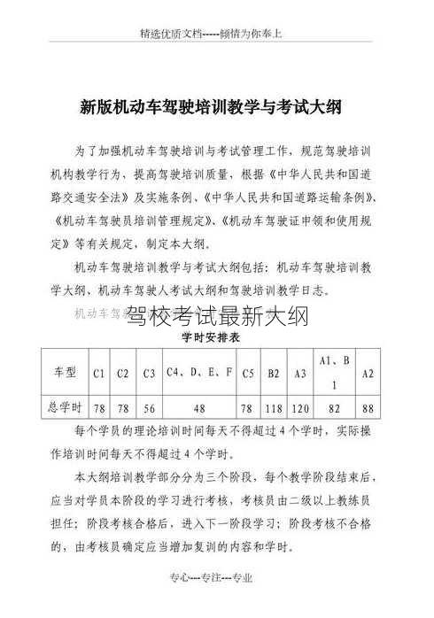 驾校考试最新大纲