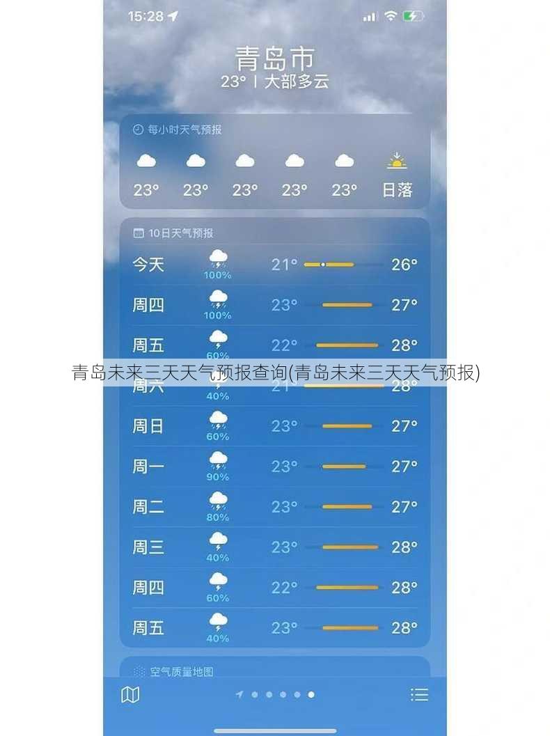 青岛未来三天天气预报查询(青岛未来三天天气预报)