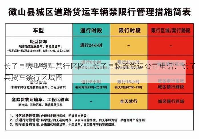 长子县大型货车禁行区图、长子县物流货运公司电话：长子县货车禁行区域图