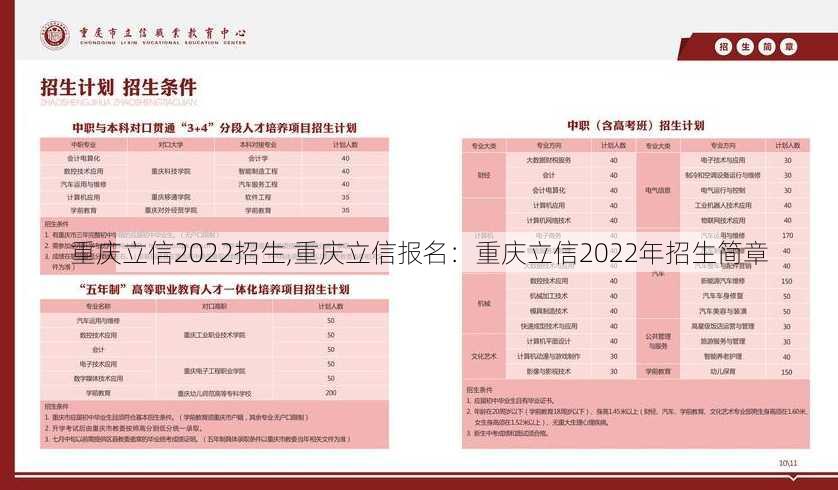 重庆立信2022招生,重庆立信报名：重庆立信2022年招生简章