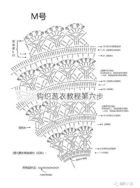 钩织葱衣教程第六步