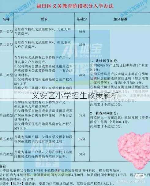 义安区小学招生政策解析