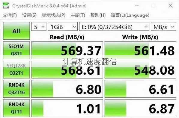 计算机速度翻倍