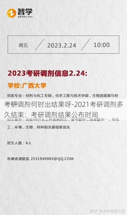 考研调剂何时出结果呀-2021考研调剂多久结束：考研调剂结果公布时间