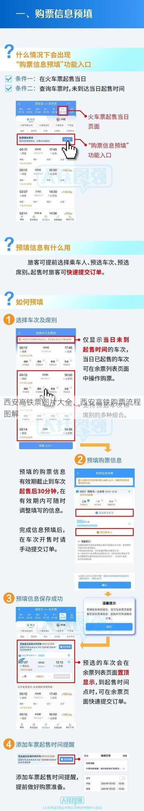 西安高铁票图片大全、西安高铁购票流程图解