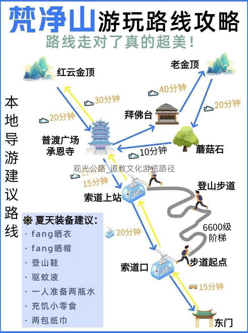 观光公路_道教文化游览路径