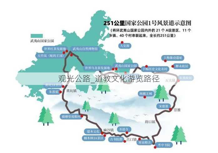 观光公路_道教文化游览路径