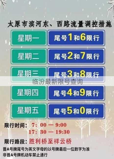 临汾最新限号查询