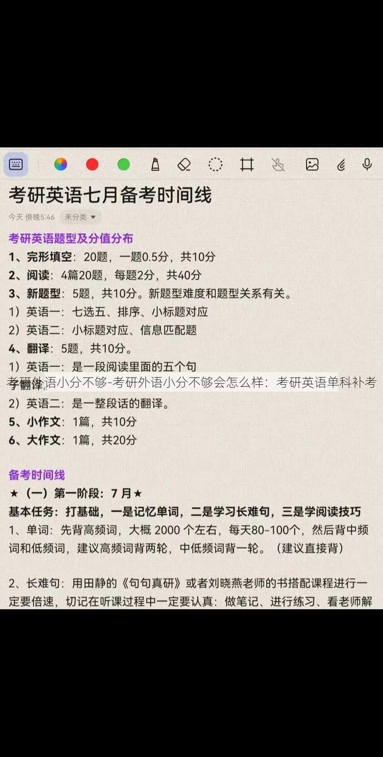 考研外语小分不够-考研外语小分不够会怎么样：考研英语单科补考