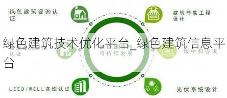 绿色建筑技术优化平台_绿色建筑信息平台