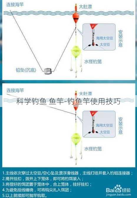 科学钓鱼 鱼竿-钓鱼竿使用技巧