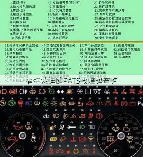 福特蒙迪欧PATS故障码查询