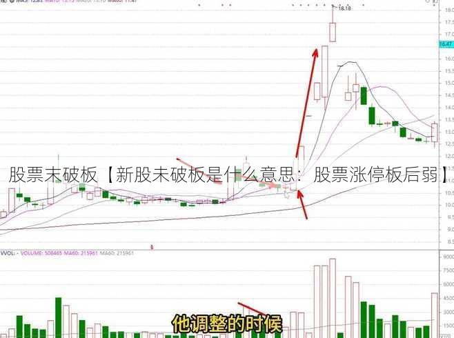 股票末破板【新股未破板是什么意思：股票涨停板后弱】