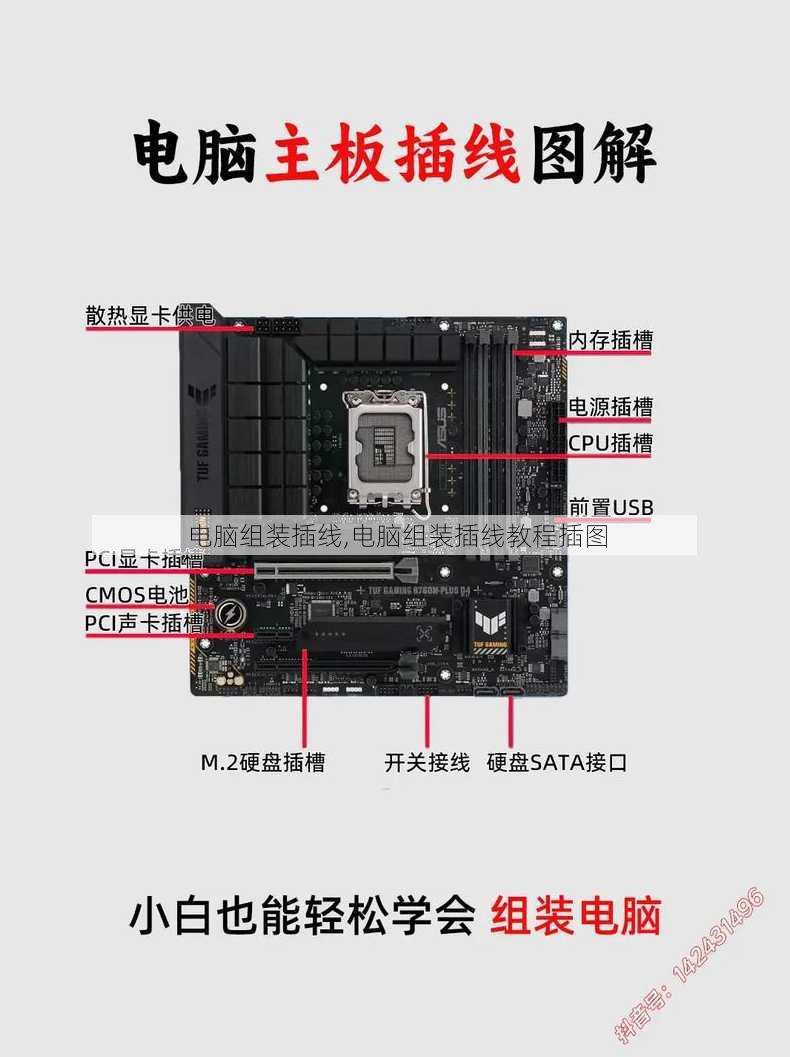 电脑组装插线,电脑组装插线教程插图