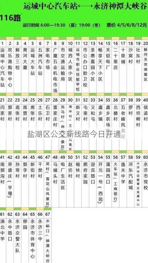 盐湖区公交新线路今日开通