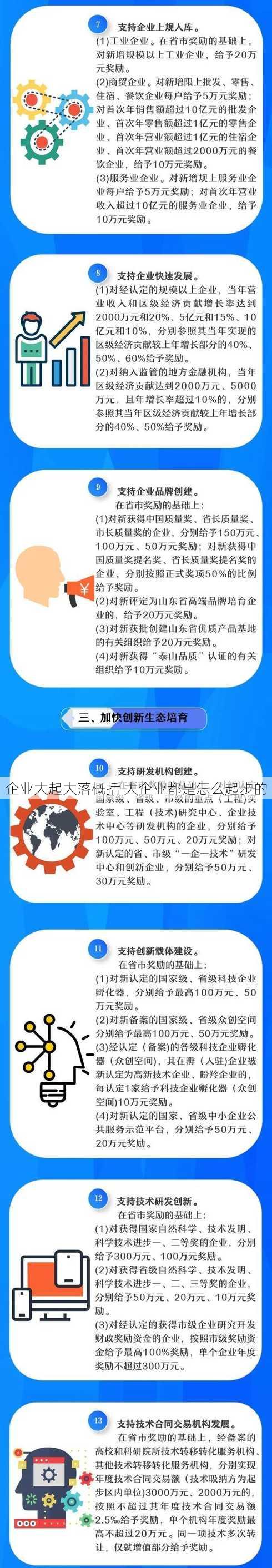 企业大起大落概括 大企业都是怎么起步的