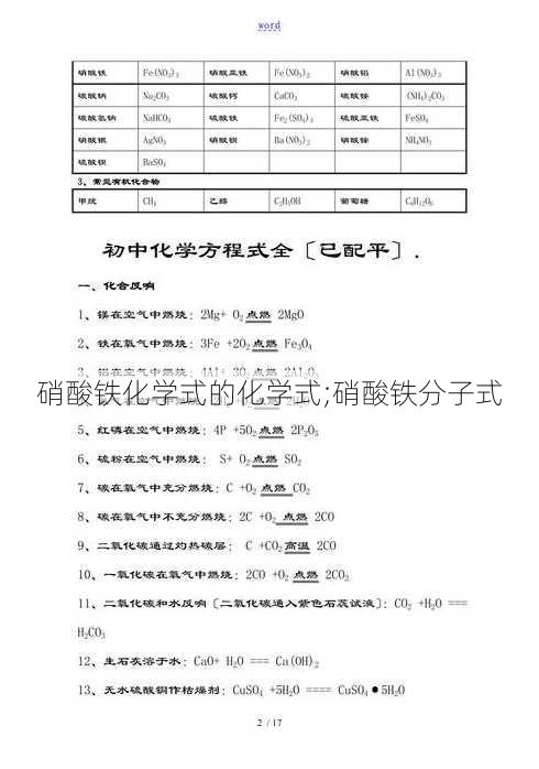 硝酸铁化学式的化学式;硝酸铁分子式