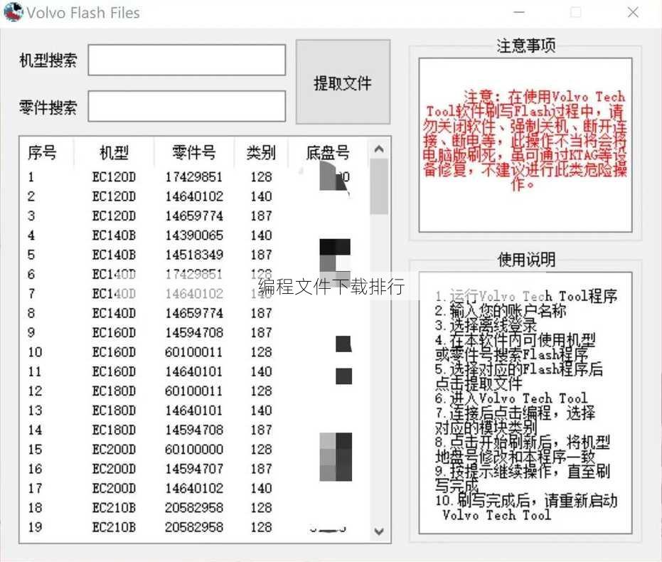 编程文件下载排行