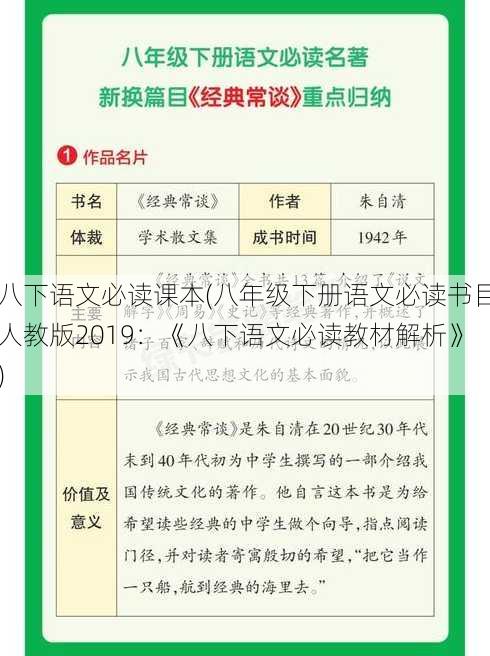 八下语文必读课本(八年级下册语文必读书目人教版2019：《八下语文必读教材解析》)