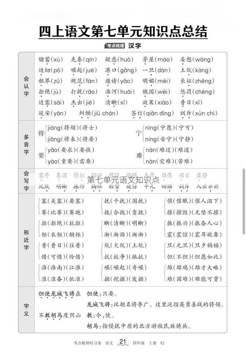 第七单元语文知识点