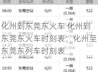 化州到东莞东火车 化州到东莞东火车时刻表：化州至东莞东列车时刻表