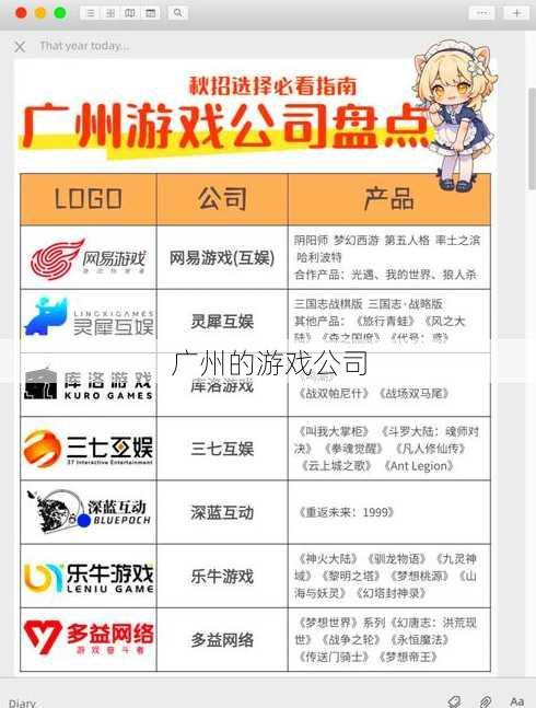 广州的游戏公司