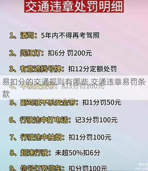 易扣分的交通规则有哪些,交通违章易罚条款