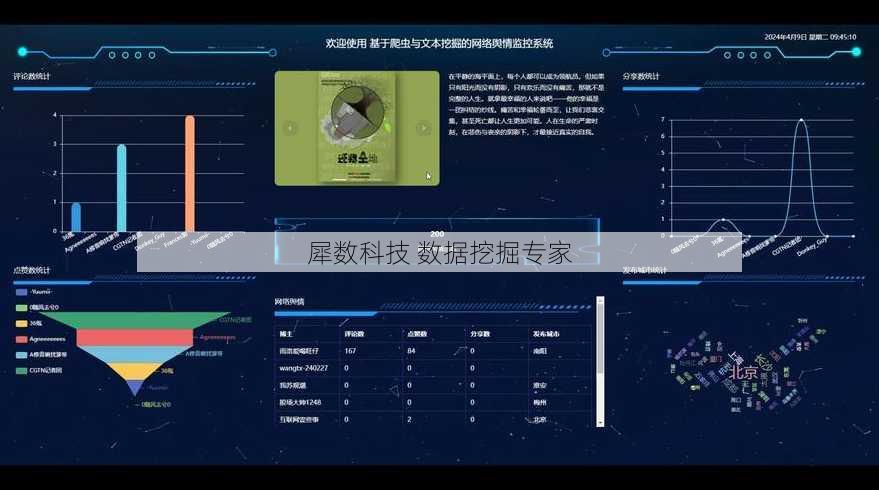 犀数科技 数据挖掘专家