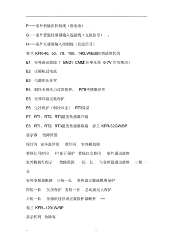 春兰空调故障码在哪显示;春兰空调报警e1是什么原因：春兰空调故障码显示位置