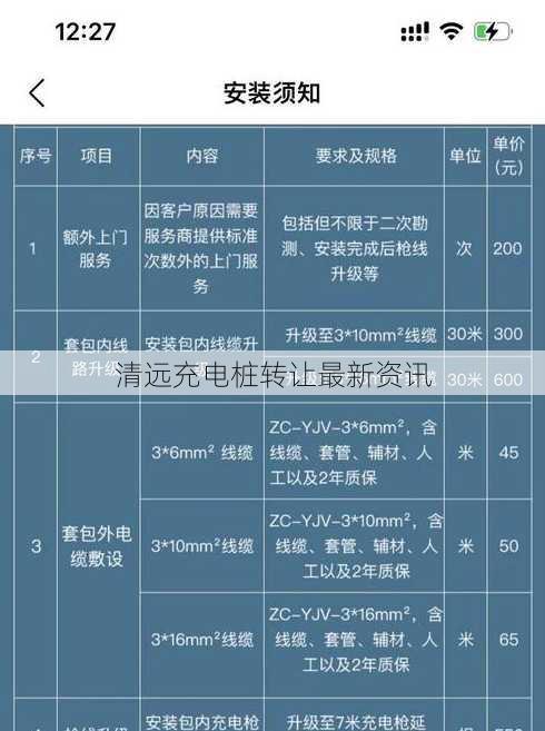 清远充电桩转让最新资讯