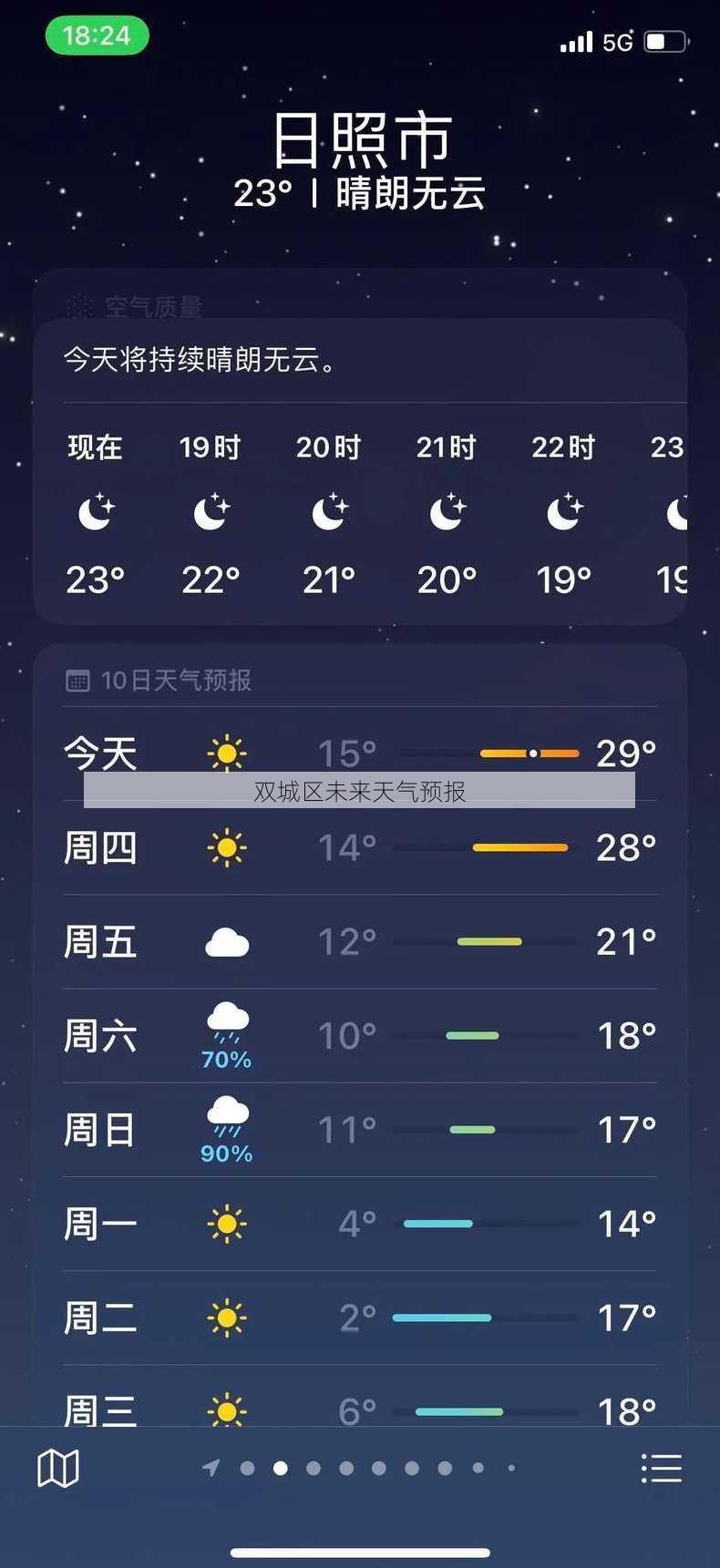 双城区未来天气预报