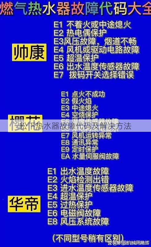 松下热水器故障代码及解决方法