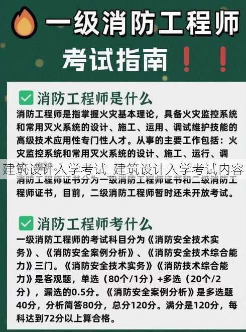 建筑设计入学考试_建筑设计入学考试内容